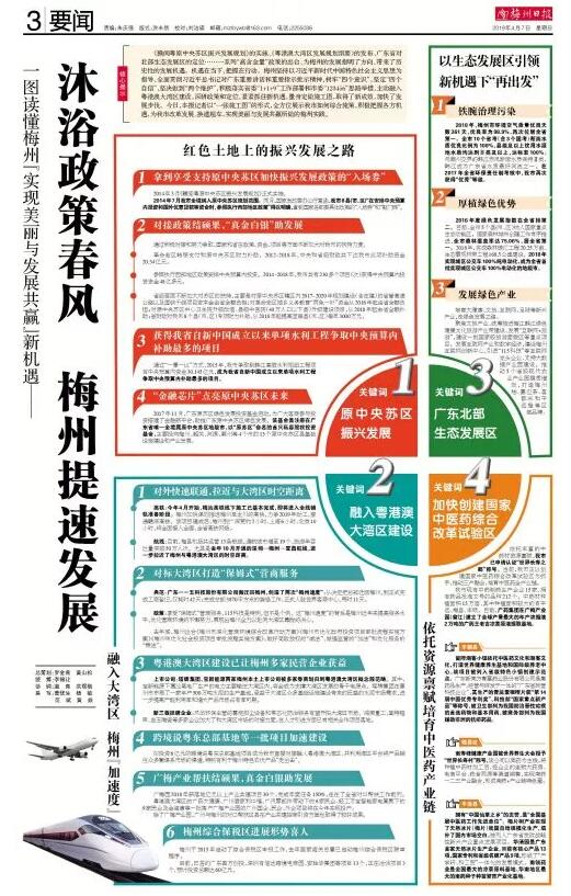 一張施工圖，全方位展示我市如何綜合施策，把握新機(jī)遇
